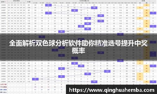 全面解析双色球分析软件助你精准选号提升中奖概率