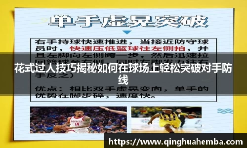 花式过人技巧揭秘如何在球场上轻松突破对手防线