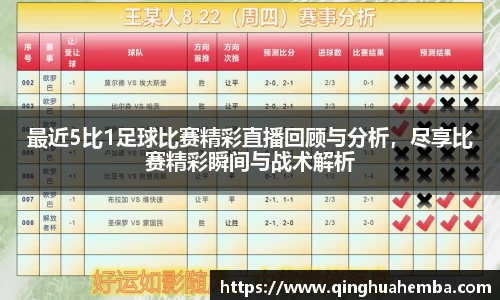最近5比1足球比赛精彩直播回顾与分析，尽享比赛精彩瞬间与战术解析